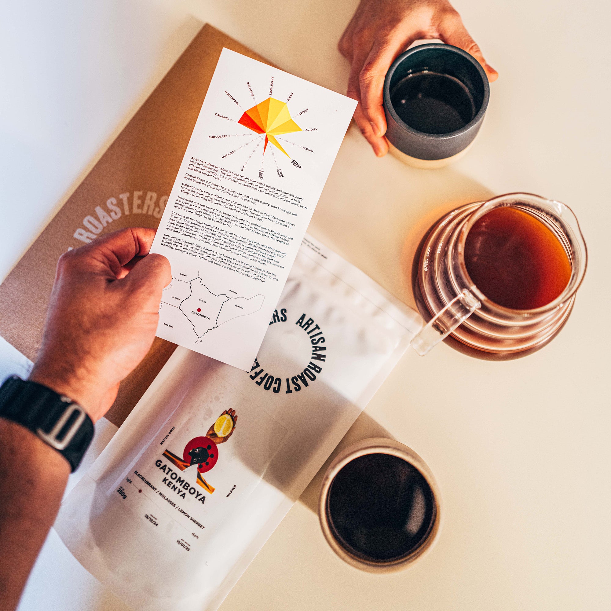 Artisan_Roast_Coffee_Roasters_Subscription_bf1c817b-7187-4d87-9fc8-d1a432e59c43.jpg