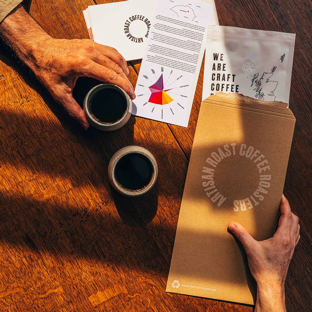 Gift Coffee Subscription 12 Months